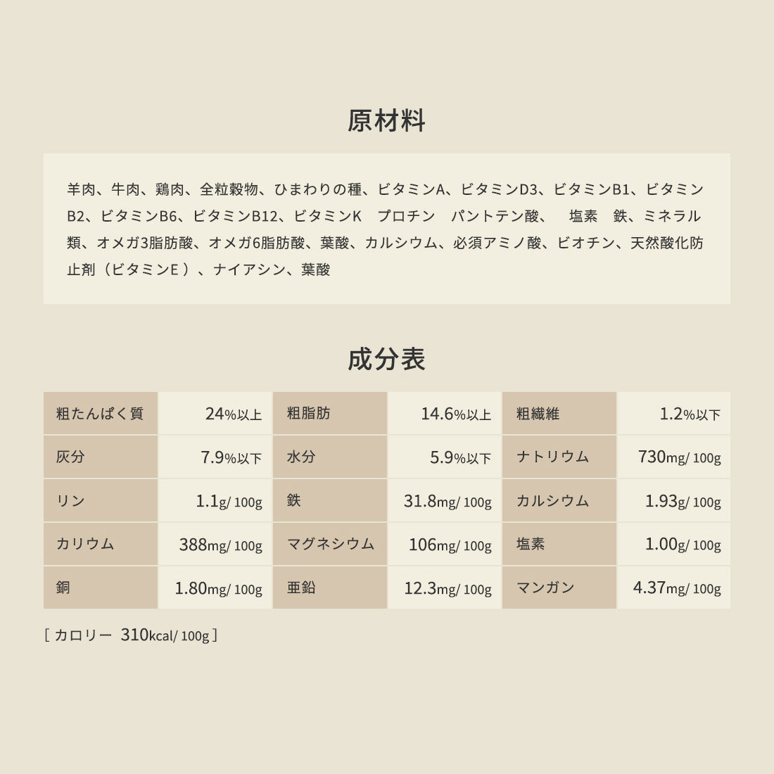【お試し用】ドッグフード オーストラリア産 200g | JYULL 全犬種用 ※通常購入時は1回のご注文につき2個までに限ります