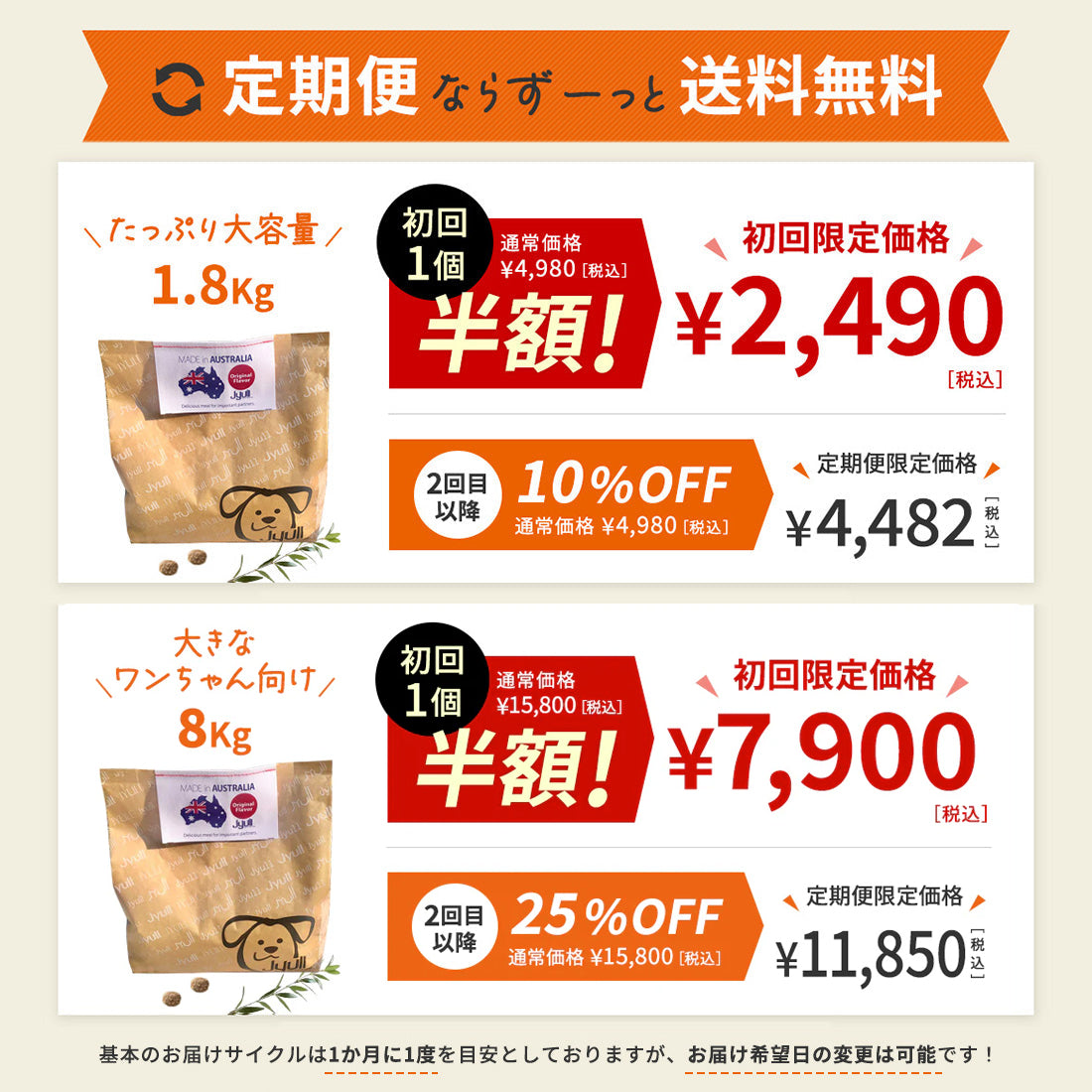 ドッグフード オーストラリア産 8kg | JYULL 全犬種用