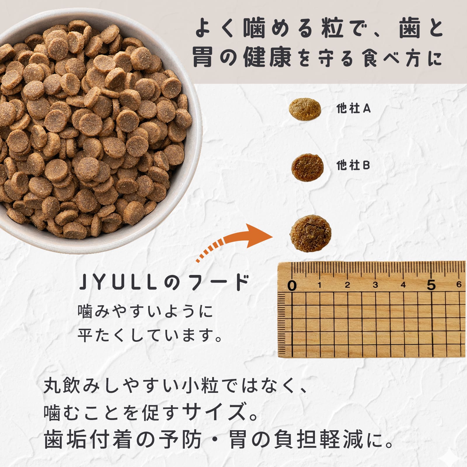 オリジナルドッグフード JYULLフード 8kg | オーストラリア産 無添加