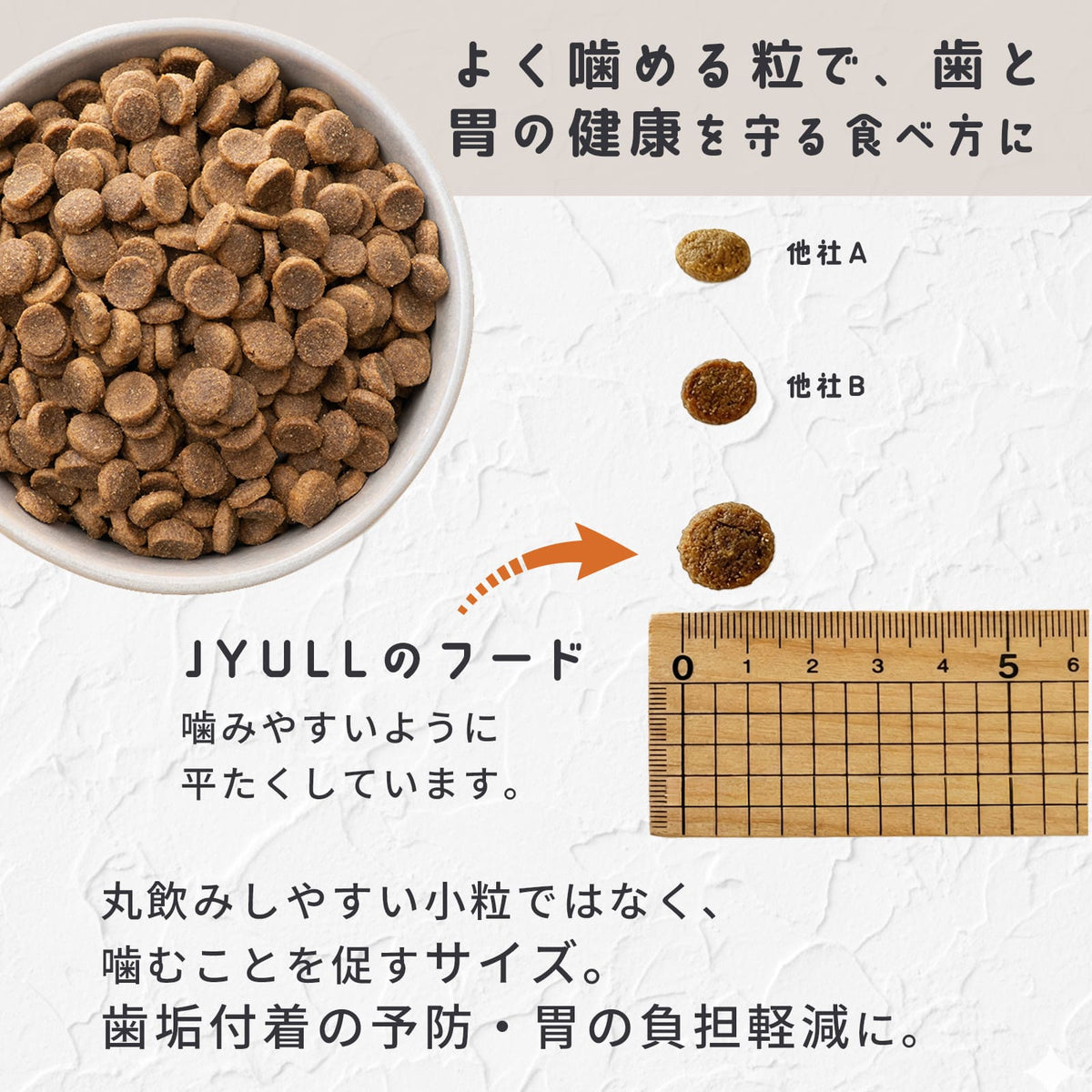 オリジナルドッグフード JYULLフード 1.8kg | オーストラリア産 無添加 全犬種用 送料無料